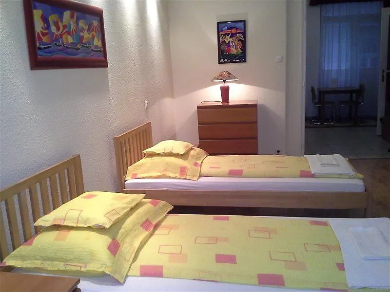 Best Apartments Budapest