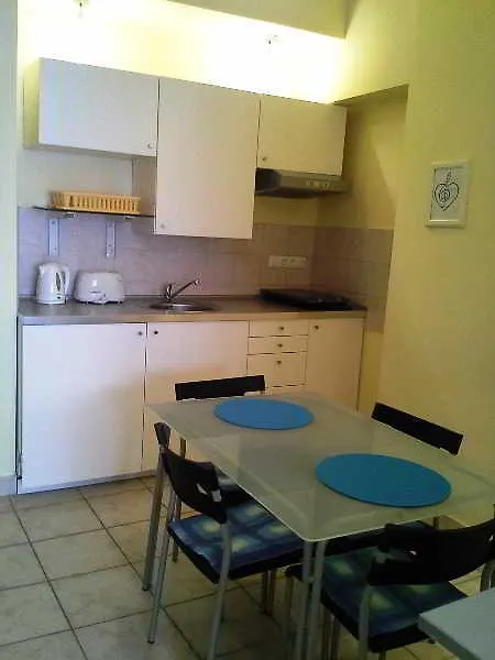 Best Apartments Budapest