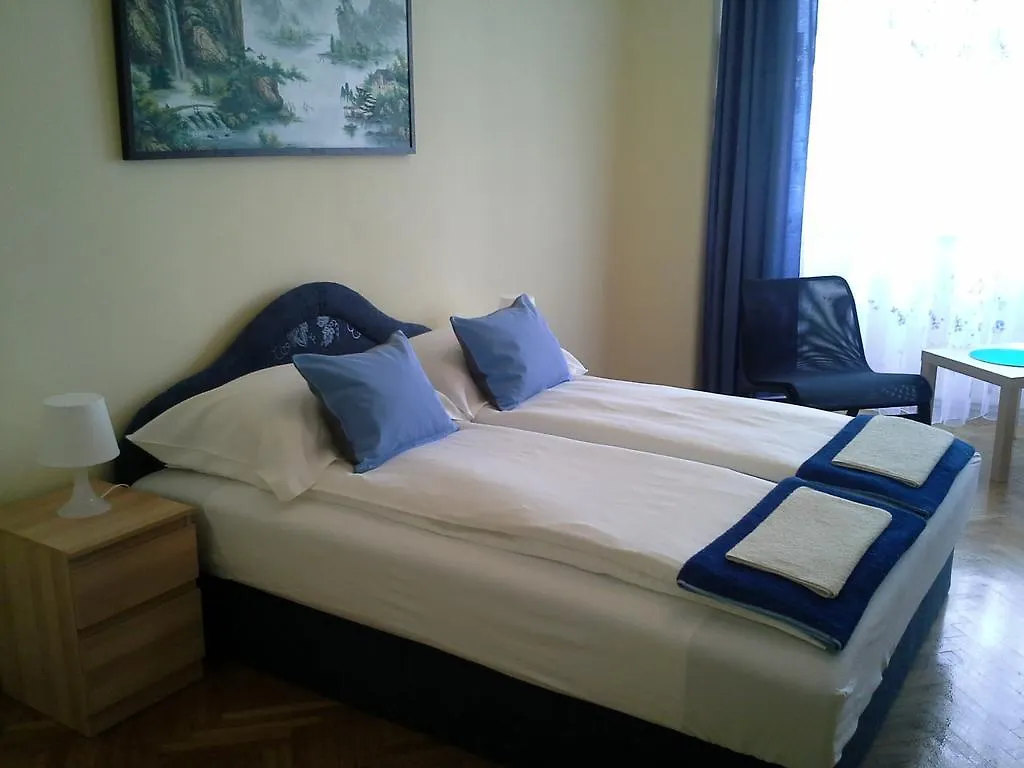 Best Apartments Budapest